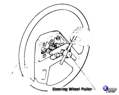 Steering wheel puller